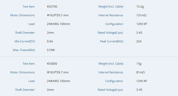 T-Motor F1507 3800 RPM/V 15g Outrunner - Image 3